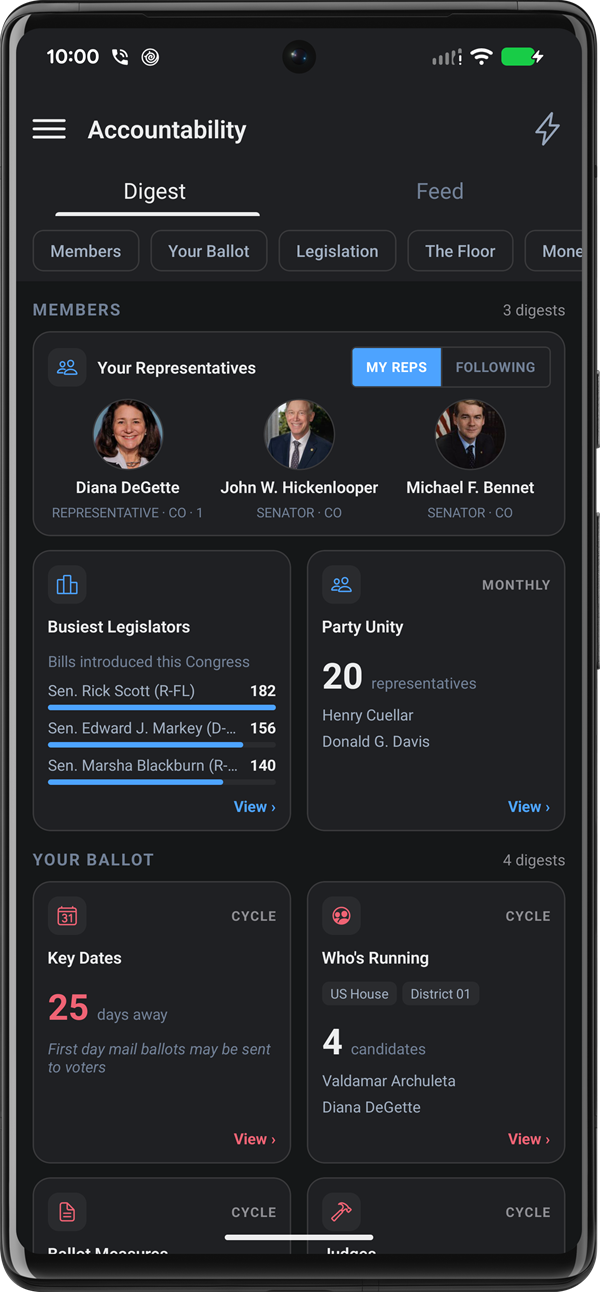 The Accountability Digest listing the user's Colorado representatives, a Busiest Legislators chart, Party Unity, and ballot key dates.