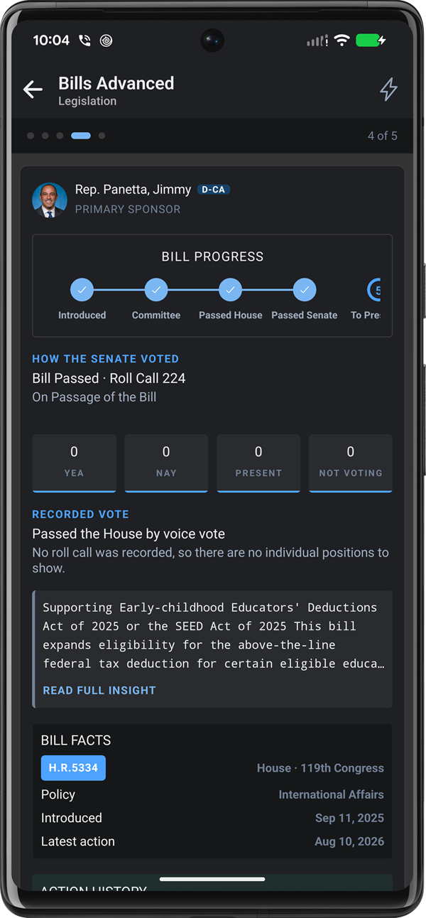 A bill card showing how the Senate voted on roll call 224, with yea, nay, present and not-voting tallies.