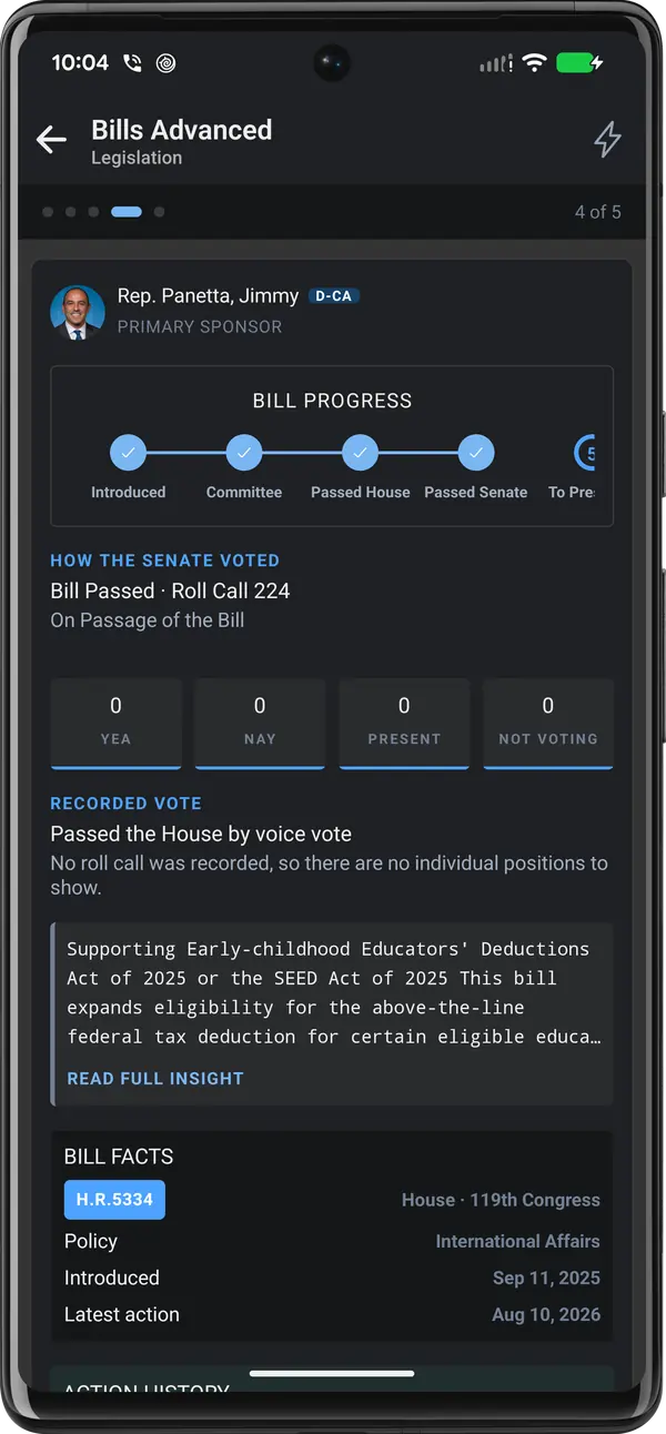 A bill card showing how the Senate voted on roll call 224, with yea, nay, present and not-voting tallies.